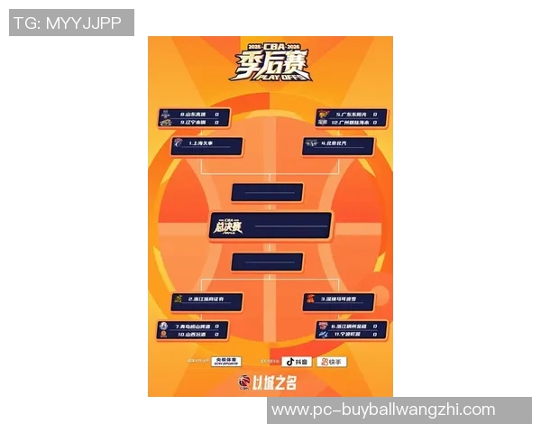 2026年3月份新闻成都篮球队与北京篮球队赛后状态分析与复盘总结